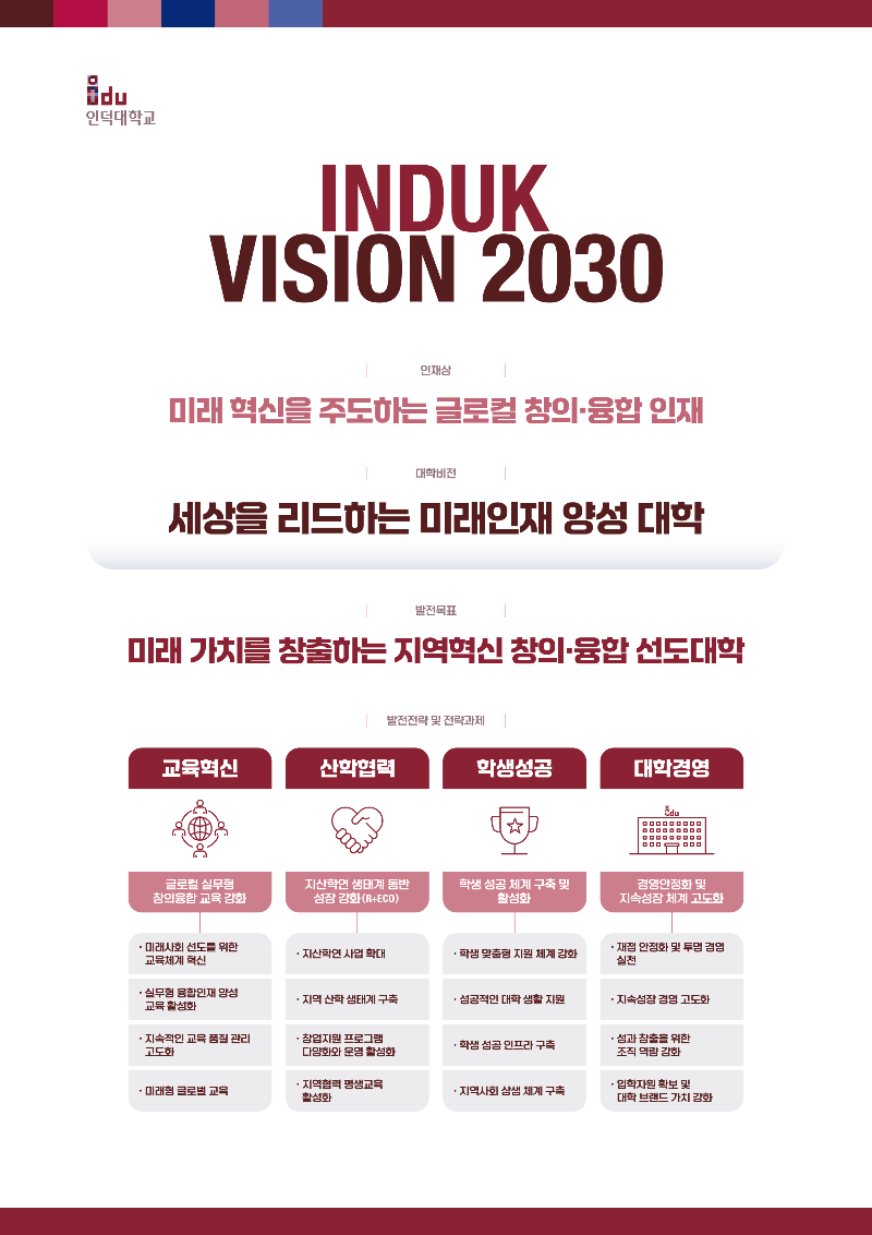 INDUK VISION 2030.png